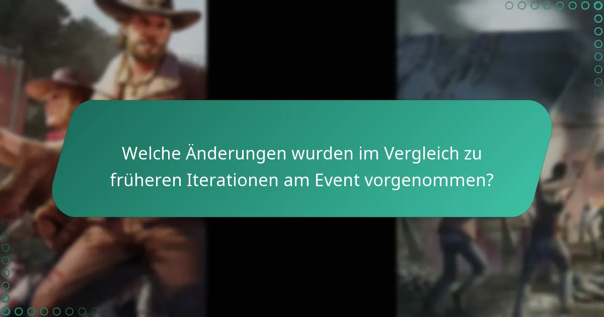 Wann findet das Event statt?
